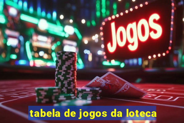 tabela de jogos da loteca